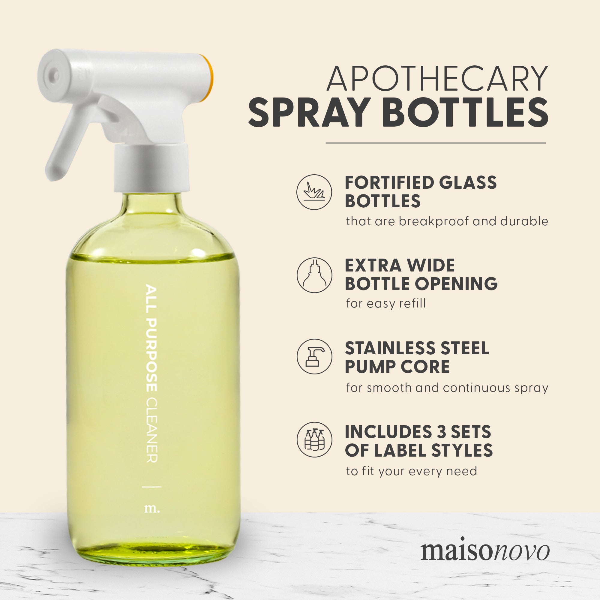 #Color_Yellow Bottle / White Pump