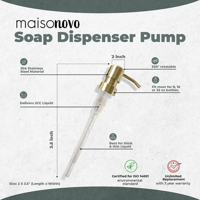 Replacement Soap Dispenser Pumps 2pcs